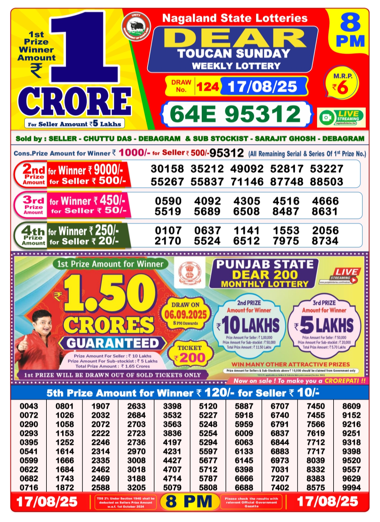 Dear Result Chart 8PM – Latest official result image